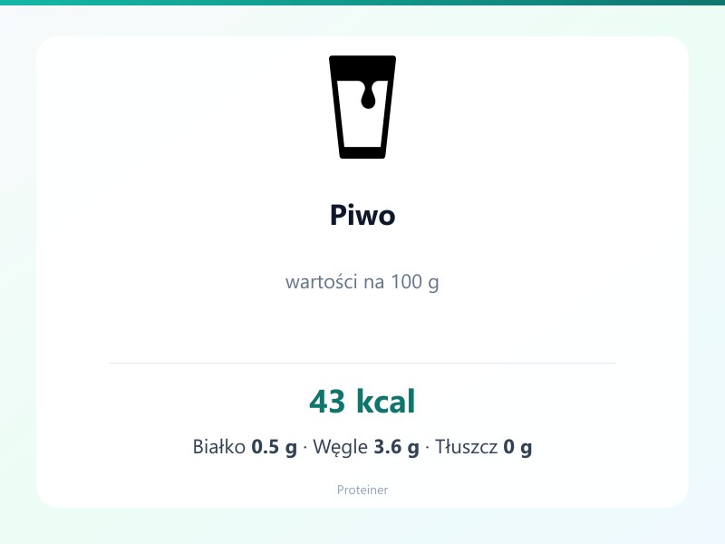 Piwo – białko 0.5g, kalorie 43 kcal, węglowodany i tłuszcz na 100g | zdrowe odżywianie