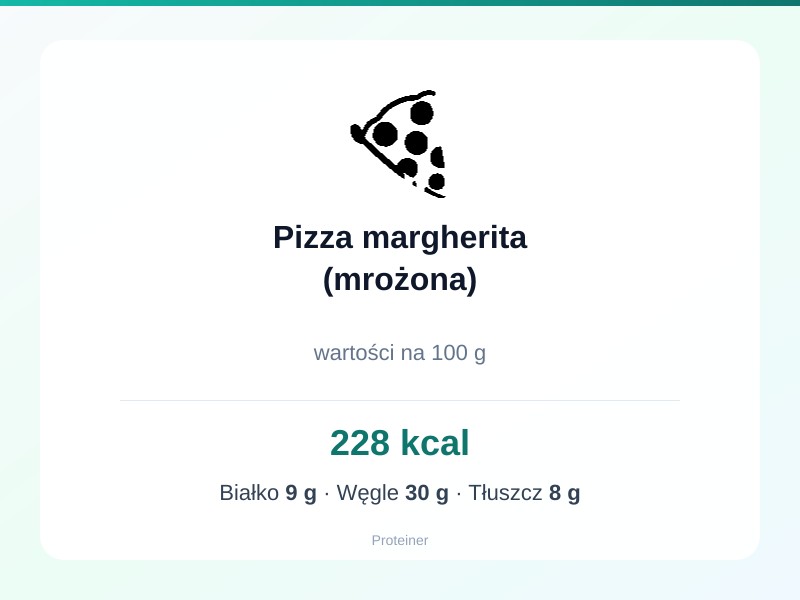 Pizza margherita (mrożona) – białko 9g, kalorie 228 kcal, węglowodany i tłuszcz na 100g | zdrowe odżywianie