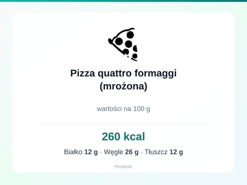 Pizza quattro formaggi (mrożona) – białko 12g, kalorie 260 kcal, węglowodany i tłuszcz na 100g | zdrowe odżywianie