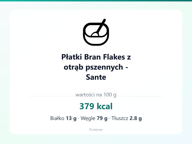Płatki Bran Flakes z otrąb pszennych - Sante – białko 13g, kalorie 379 kcal, węglowodany i tłuszcz na 100g | zdrowe odżywianie