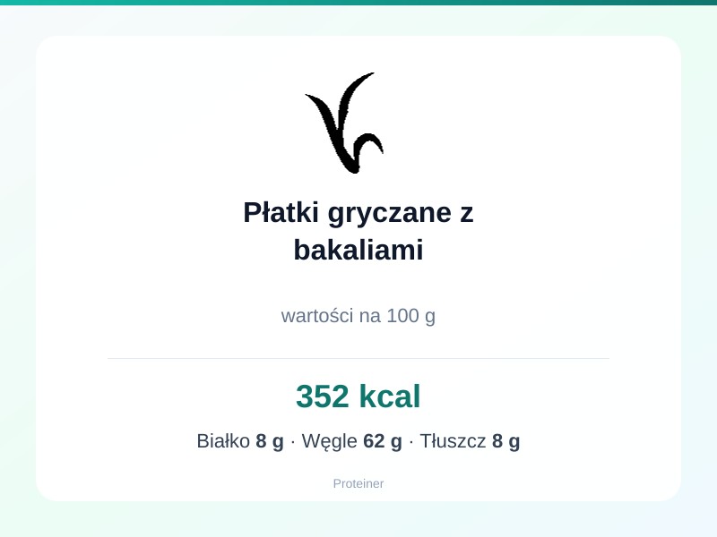 Płatki gryczane z bakaliami – białko 8g, kalorie 352 kcal, węglowodany i tłuszcz na 100g | zdrowe odżywianie