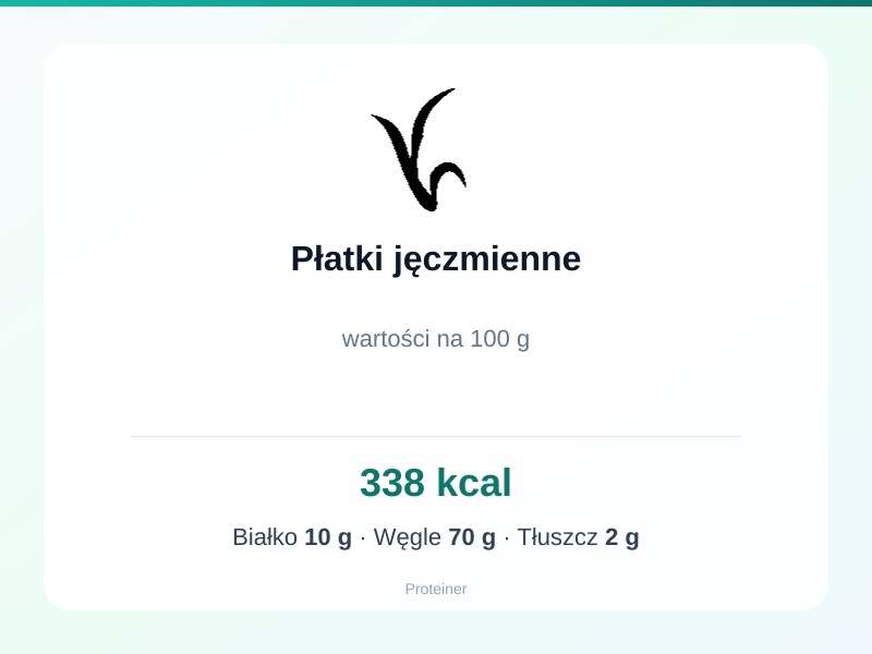 Płatki jęczmienne – białko 10g, kalorie 338 kcal, węglowodany i tłuszcz na 100g | zdrowe odżywianie