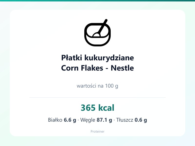 Płatki kukurydziane Corn Flakes - Nestle – białko 6.6g, kalorie 365 kcal, węglowodany i tłuszcz na 100g | zdrowe odżywianie
