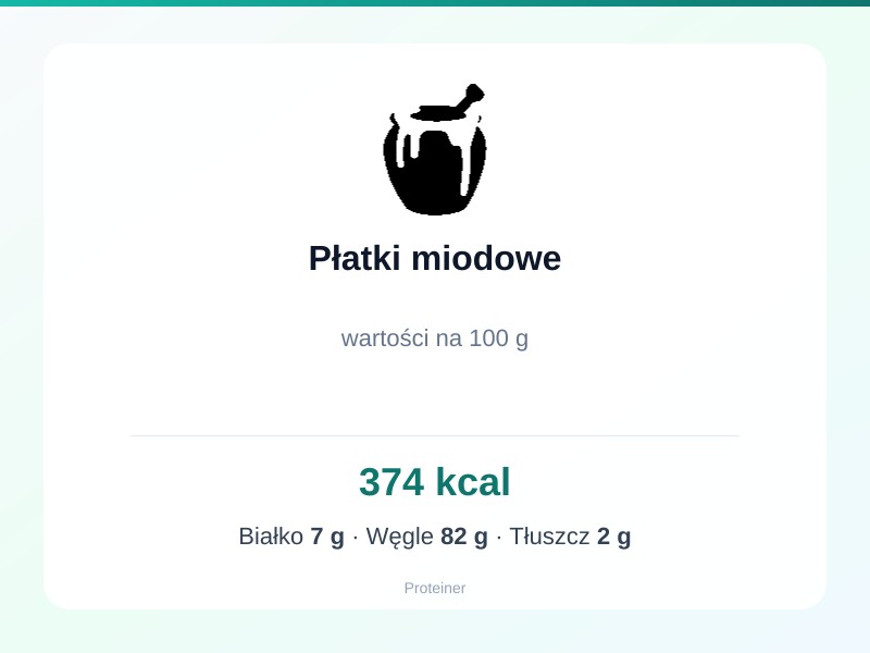 Płatki miodowe – białko 7g, kalorie 374 kcal, węglowodany i tłuszcz na 100g | zdrowe odżywianie