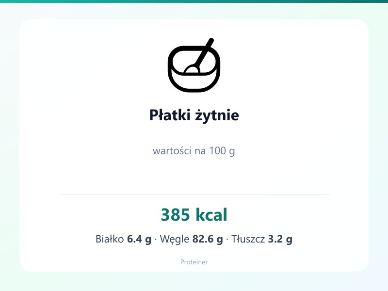 Płatki żytnie – białko 6.4g, kalorie 385 kcal, węglowodany i tłuszcz na 100g | zdrowe odżywianie