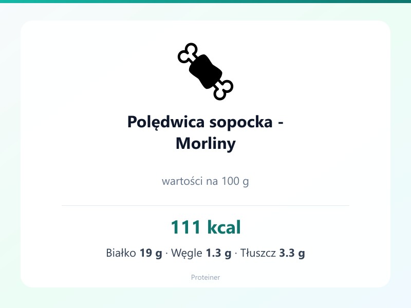 Polędwica sopocka - Morliny – białko 19g, kalorie 111 kcal, węglowodany i tłuszcz na 100g | zdrowe odżywianie