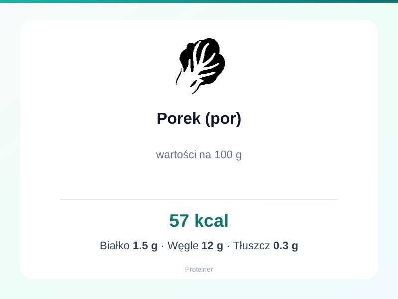 Porek (por) – białko 1.5g, kalorie 57 kcal, węglowodany i tłuszcz na 100g | zdrowe odżywianie