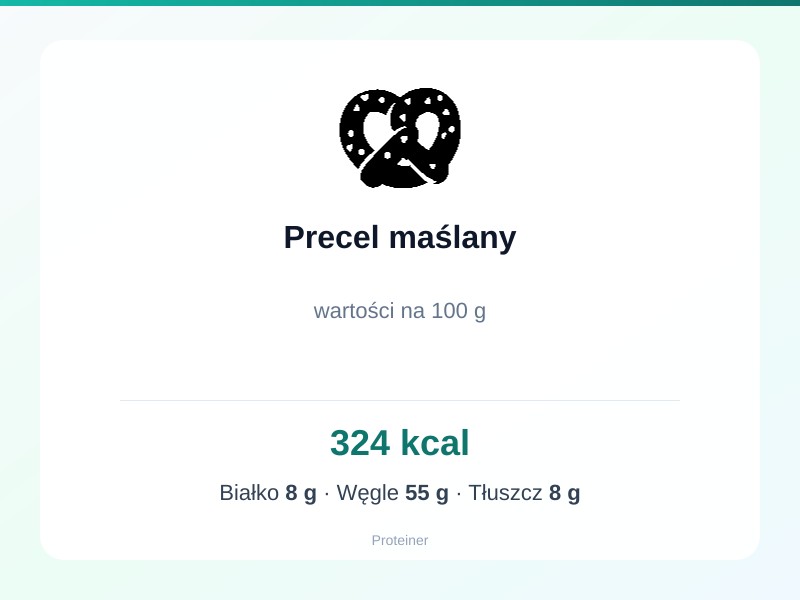 Precel maślany – białko 8g, kalorie 324 kcal, węglowodany i tłuszcz na 100g | zdrowe odżywianie