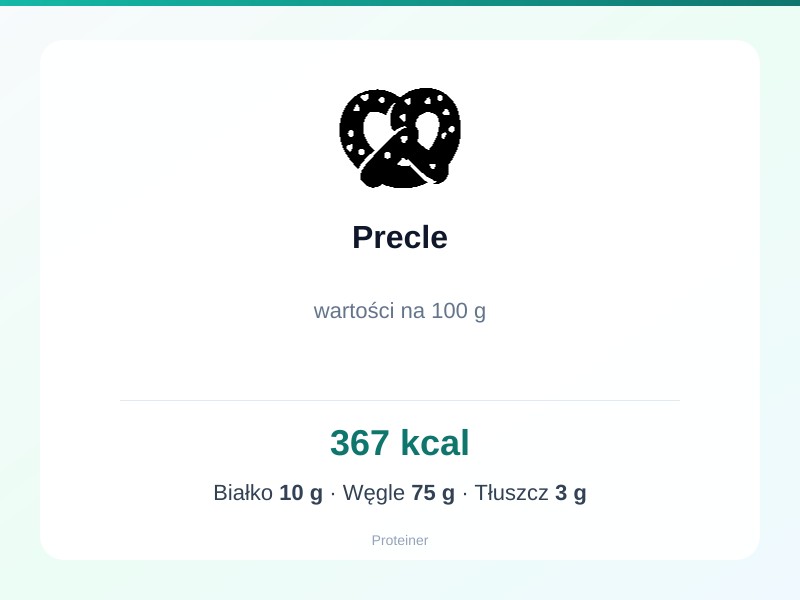 Precle – białko 10g, kalorie 367 kcal, węglowodany i tłuszcz na 100g | zdrowe odżywianie