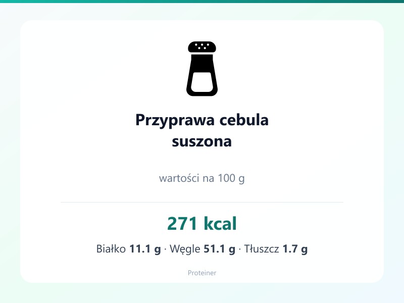 Przyprawa cebula suszona – białko 11.1g, kalorie 271 kcal, węglowodany i tłuszcz na 100g | zdrowe odżywianie