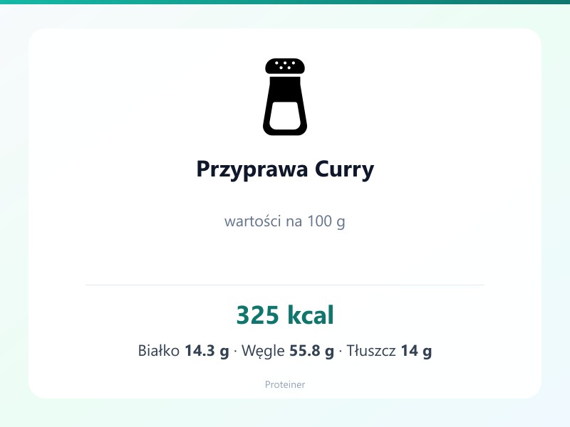 Przyprawa Curry – białko 14.3g, kalorie 325 kcal, węglowodany i tłuszcz na 100g | zdrowe odżywianie