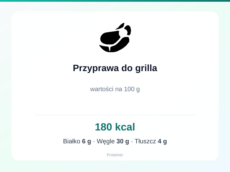 Przyprawa do grilla – białko 6g, kalorie 180 kcal, węglowodany i tłuszcz na 100g | zdrowe odżywianie