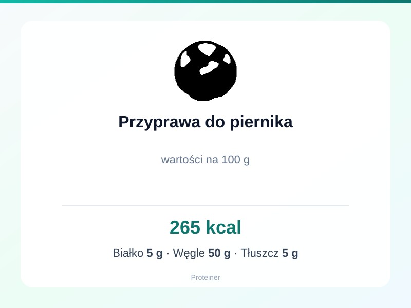 Przyprawa do piernika – białko 5g, kalorie 265 kcal, węglowodany i tłuszcz na 100g | zdrowe odżywianie