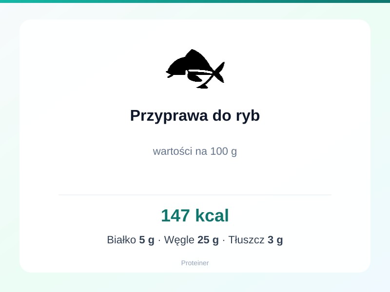 Przyprawa do ryb – białko 5g, kalorie 147 kcal, węglowodany i tłuszcz na 100g | zdrowe odżywianie