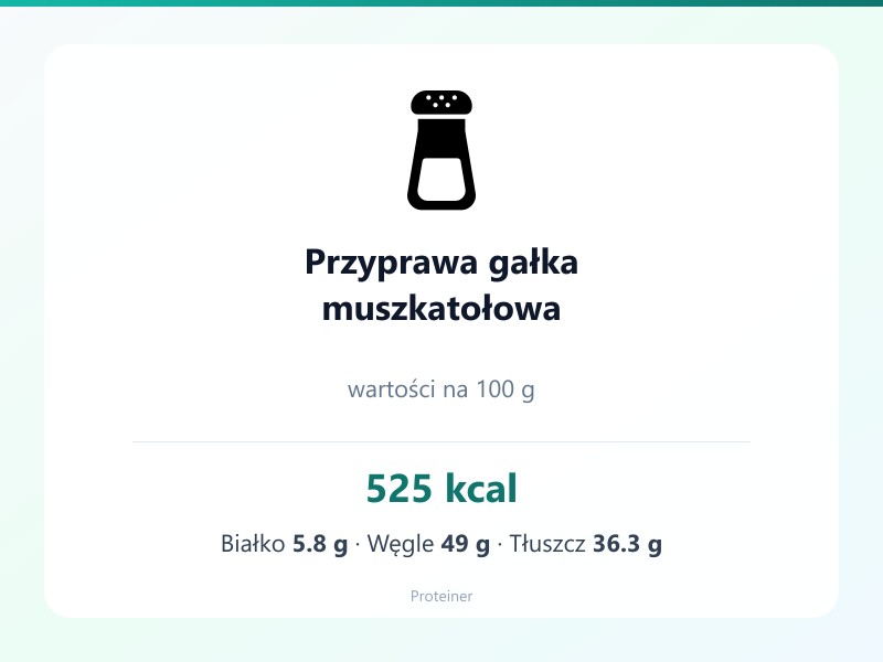 Przyprawa gałka muszkatołowa – białko 5.8g, kalorie 525 kcal, węglowodany i tłuszcz na 100g | zdrowe odżywianie