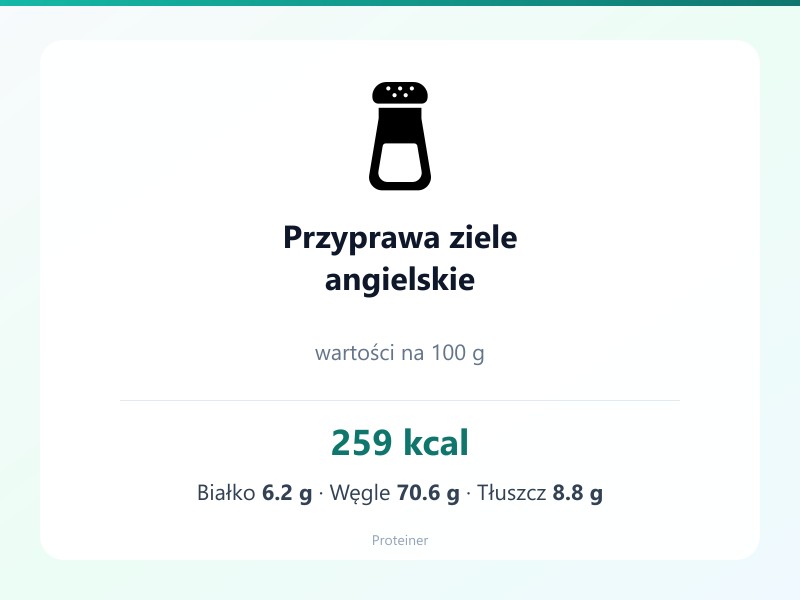 Przyprawa ziele angielskie – białko 6.2g, kalorie 259 kcal, węglowodany i tłuszcz na 100g | zdrowe odżywianie