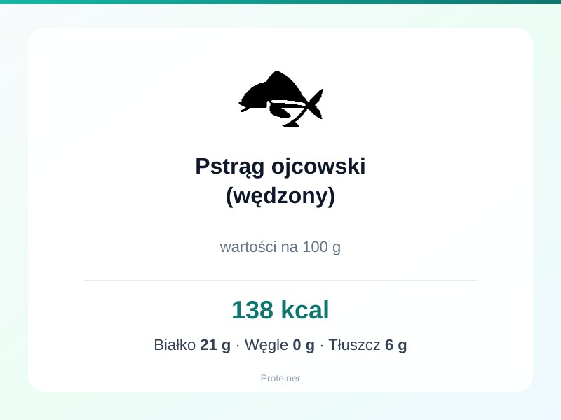 Pstrąg ojcowski (wędzony) – białko 21g, kalorie 138 kcal, węglowodany i tłuszcz na 100g | zdrowe odżywianie