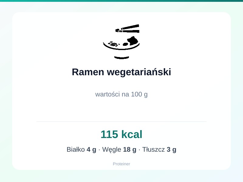 Ramen wegetariański – białko 4g, kalorie 115 kcal, węglowodany i tłuszcz na 100g | zdrowe odżywianie