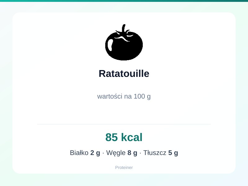 Ratatouille – białko 2g, kalorie 85 kcal, węglowodany i tłuszcz na 100g | zdrowe odżywianie