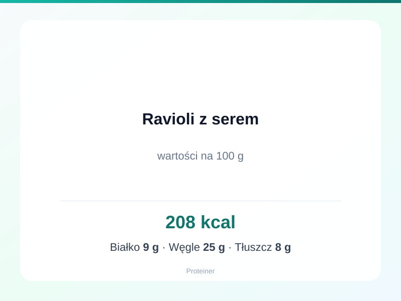 Ravioli z serem – białko 9g, kalorie 208 kcal, węglowodany i tłuszcz na 100g | zdrowe odżywianie