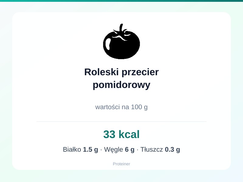 Roleski przecier pomidorowy – białko 1.5g, kalorie 33 kcal, węglowodany i tłuszcz na 100g | zdrowe odżywianie