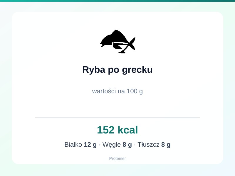 Ryba po grecku – białko 12g, kalorie 152 kcal, węglowodany i tłuszcz na 100g | zdrowe odżywianie