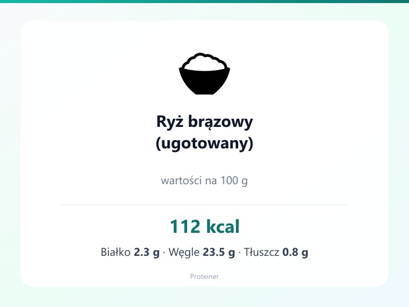 Ryż brązowy (ugotowany) – białko 2.3g, kalorie 112 kcal, węglowodany i tłuszcz na 100g | zdrowe odżywianie