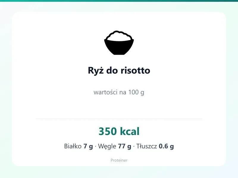Ryż do risotto – białko 7g, kalorie 350 kcal, węglowodany i tłuszcz na 100g | zdrowe odżywianie