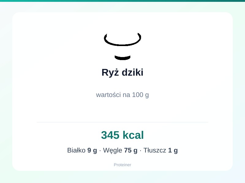 Ryż dziki – białko 9g, kalorie 345 kcal, węglowodany i tłuszcz na 100g | zdrowe odżywianie