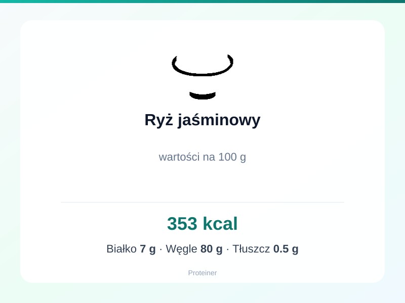 Ryż jaśminowy – białko 7g, kalorie 353 kcal, węglowodany i tłuszcz na 100g | zdrowe odżywianie
