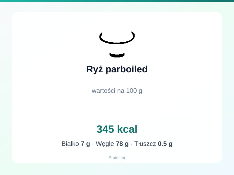 Ryż parboiled – białko 7g, kalorie 345 kcal, węglowodany i tłuszcz na 100g | zdrowe odżywianie