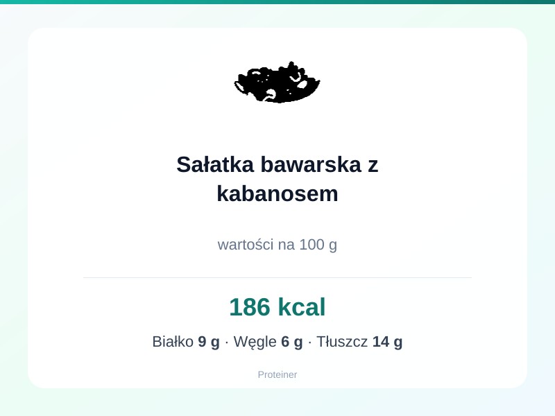 Sałatka bawarska z kabanosem – białko 9g, kalorie 186 kcal, węglowodany i tłuszcz na 100g | zdrowe odżywianie