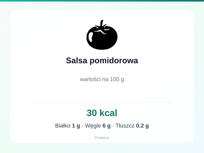 Salsa pomidorowa – białko 1g, kalorie 30 kcal, węglowodany i tłuszcz na 100g | zdrowe odżywianie
