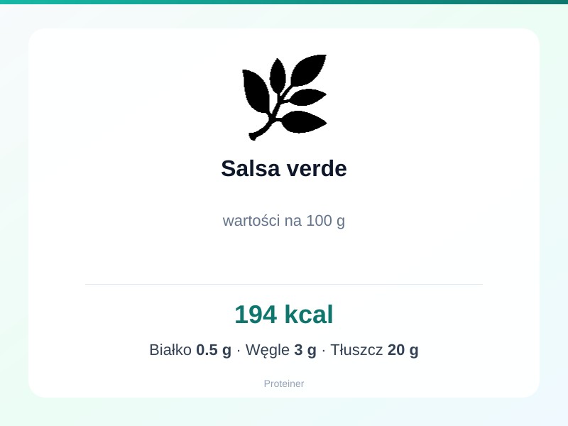 Salsa verde – białko 0.5g, kalorie 194 kcal, węglowodany i tłuszcz na 100g | zdrowe odżywianie