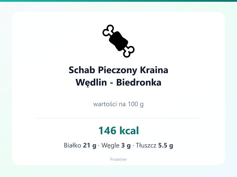 Schab Pieczony Kraina Wędlin - Biedronka – białko 21g, kalorie 146 kcal, węglowodany i tłuszcz na 100g | zdrowe odżywianie