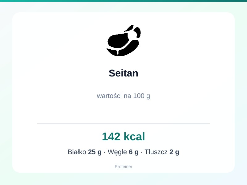 Seitan – białko 25g, kalorie 142 kcal, węglowodany i tłuszcz na 100g | zdrowe odżywianie