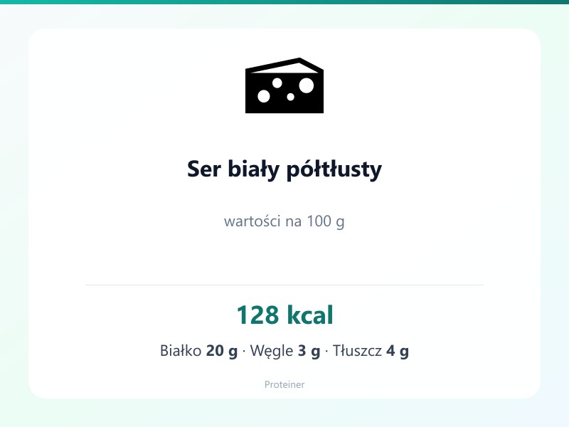 Ser biały półtłusty – białko 20g, kalorie 128 kcal, węglowodany i tłuszcz na 100g | zdrowe odżywianie