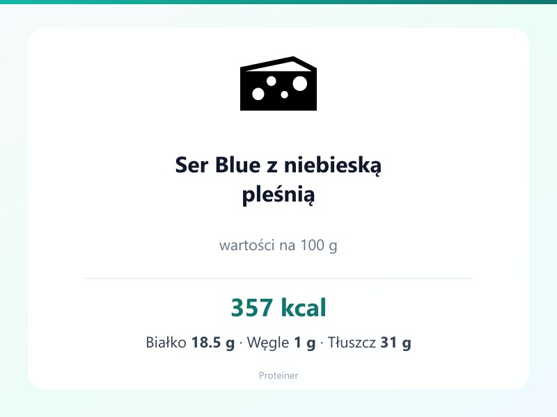 Ser Blue z niebieską pleśnią – białko 18.5g, kalorie 357 kcal, węglowodany i tłuszcz na 100g | zdrowe odżywianie