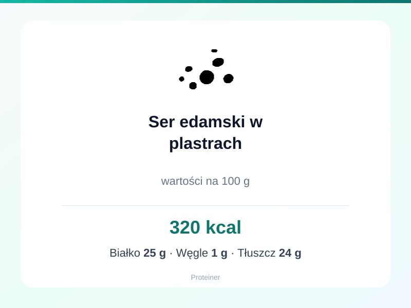 Ser edamski w plastrach – białko 25g, kalorie 320 kcal, węglowodany i tłuszcz na 100g | zdrowe odżywianie