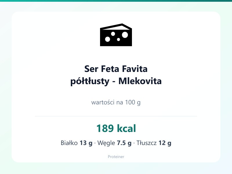Ser Feta Favita półtłusty - Mlekovita – białko 13g, kalorie 189 kcal, węglowodany i tłuszcz na 100g | zdrowe odżywianie