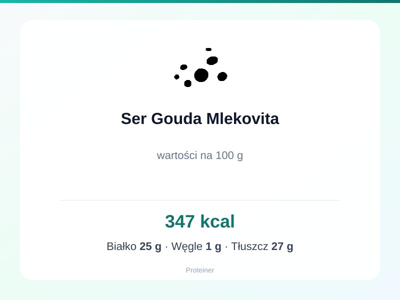 Ser Gouda Mlekovita – białko 25g, kalorie 347 kcal, węglowodany i tłuszcz na 100g | zdrowe odżywianie