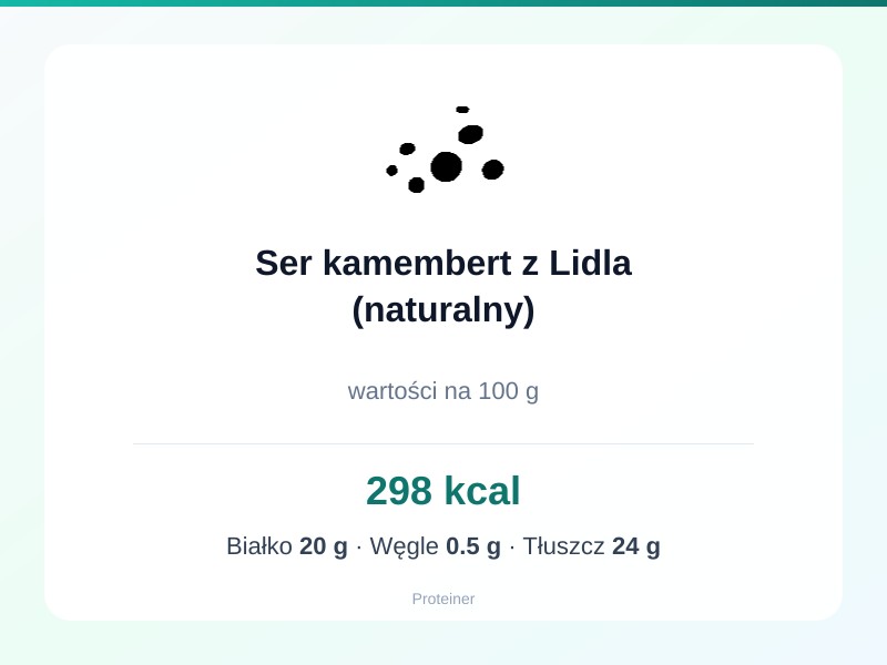 Ser kamembert z Lidla (naturalny) – białko 20g, kalorie 298 kcal, węglowodany i tłuszcz na 100g | zdrowe odżywianie