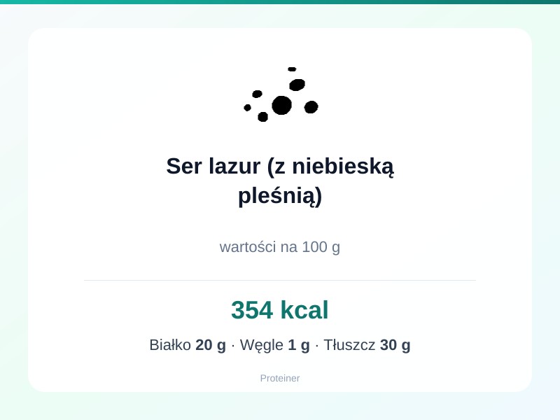Ser lazur (z niebieską pleśnią) – białko 20g, kalorie 354 kcal, węglowodany i tłuszcz na 100g | zdrowe odżywianie