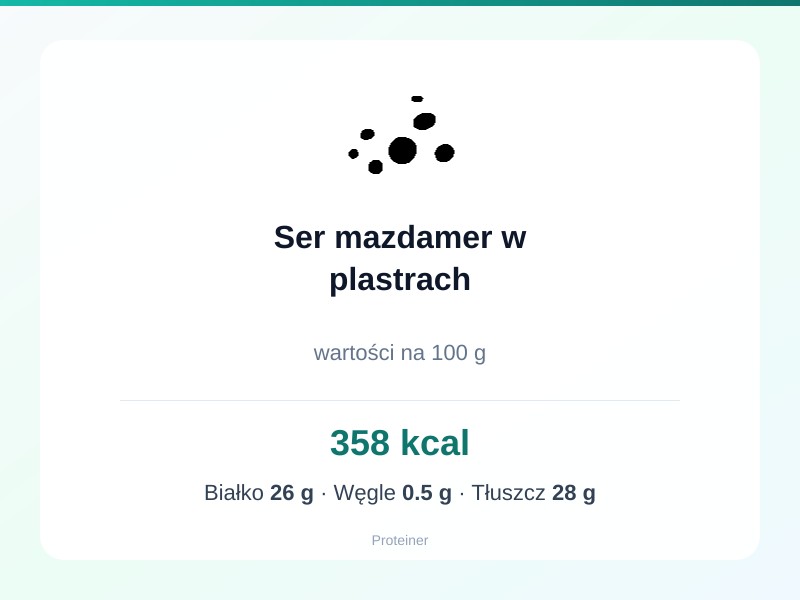 Ser mazdamer w plastrach – białko 26g, kalorie 358 kcal, węglowodany i tłuszcz na 100g | zdrowe odżywianie