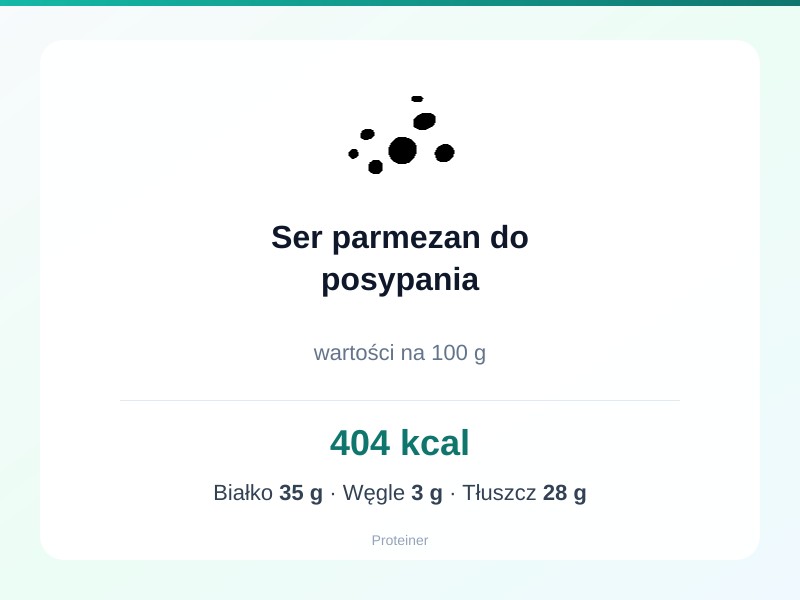 Ser parmezan do posypania – białko 35g, kalorie 404 kcal, węglowodany i tłuszcz na 100g | zdrowe odżywianie