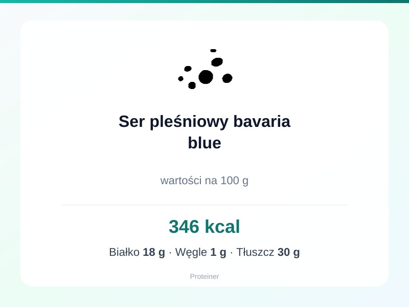 Ser pleśniowy bavaria blue – białko 18g, kalorie 346 kcal, węglowodany i tłuszcz na 100g | zdrowe odżywianie