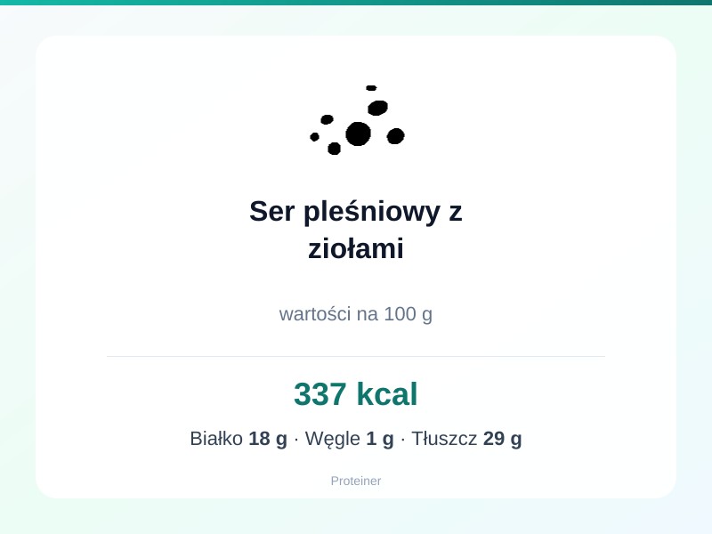 Ser pleśniowy z ziołami – białko 18g, kalorie 337 kcal, węglowodany i tłuszcz na 100g | zdrowe odżywianie