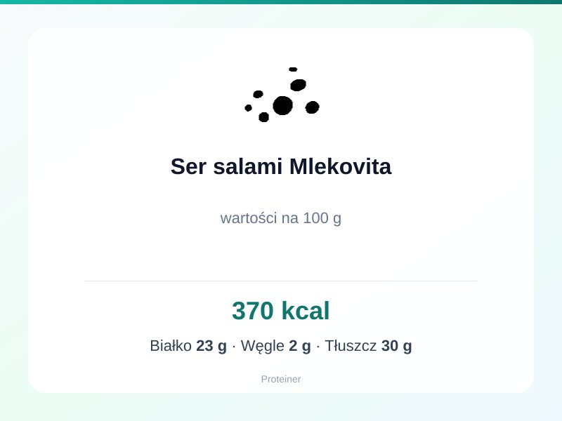 Ser salami Mlekovita – białko 23g, kalorie 370 kcal, węglowodany i tłuszcz na 100g | zdrowe odżywianie