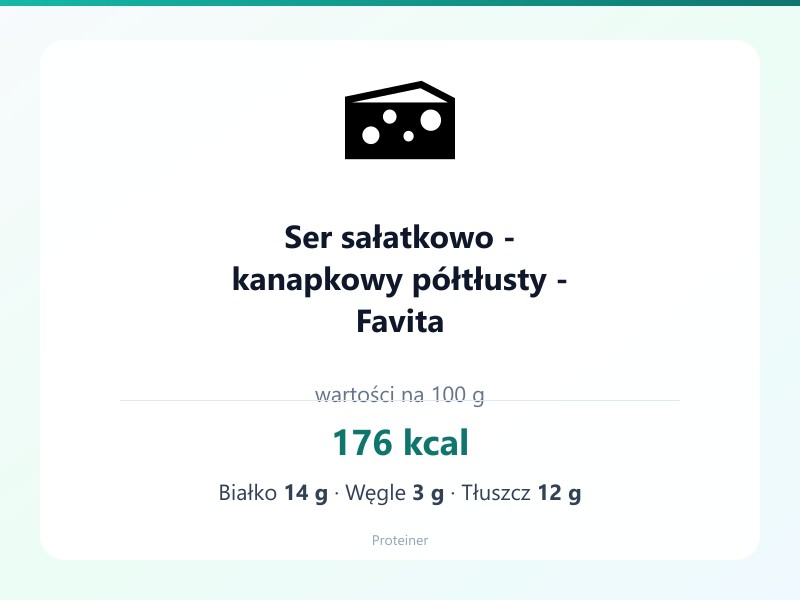Ser sałatkowo - kanapkowy półtłusty - Favita – białko 14g, kalorie 176 kcal, węglowodany i tłuszcz na 100g | zdrowe odżywianie