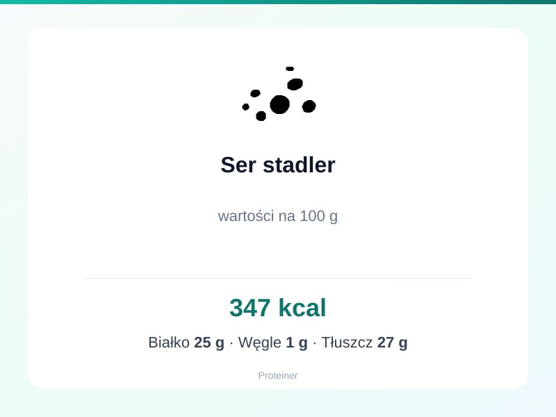 Ser stadler – białko 25g, kalorie 347 kcal, węglowodany i tłuszcz na 100g | zdrowe odżywianie